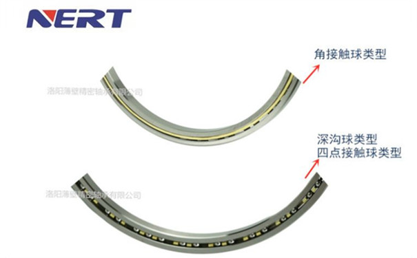 角接觸球軸承安裝方法圖解以及安裝注意事項和維護保養(yǎng)